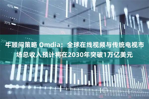 牛顾问策略 Omdia:全球在线视频与传统电视市场总收入预计将在2030年突破1万亿美元
