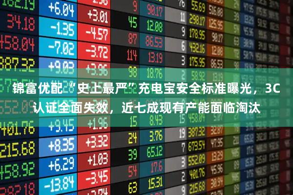 锦富优配 “史上最严”充电宝安全标准曝光,3C认证全面失效,近七成现有产能面临淘汰